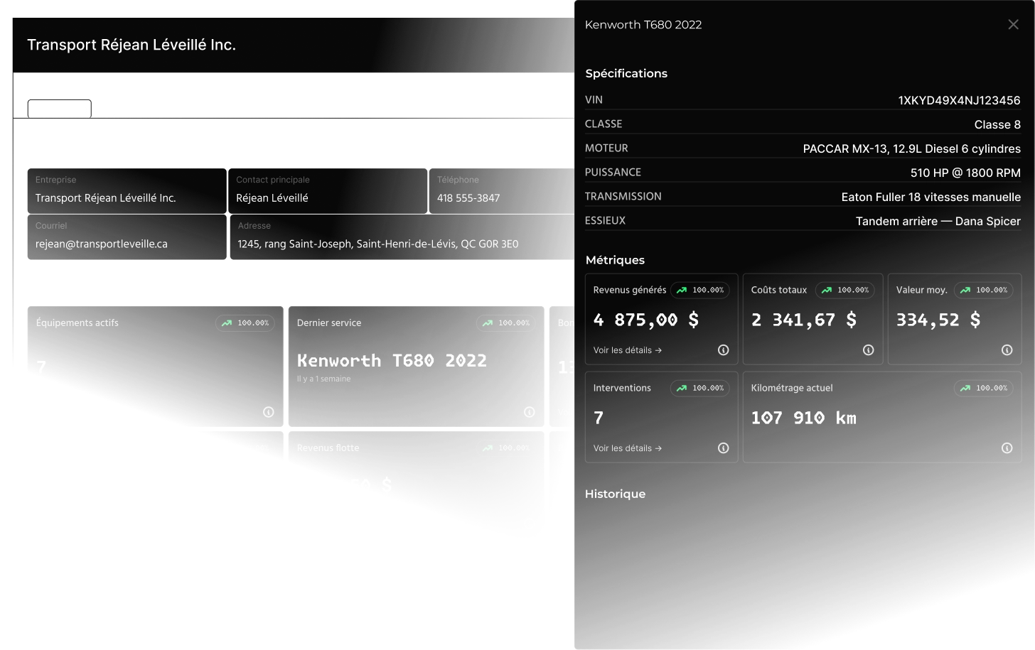 Un portrait complet par équipement